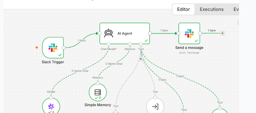 Arsitektur Workflow n8n Slack Trigger AI Agent